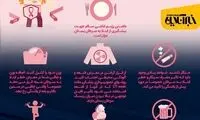 چگونه ریسک ابتلا به سرطان پستان را کاهش دهیم
