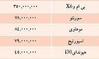 قيمت خودروهاي وارداتي در بازار / جدول