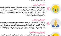 پرکاربردترین ایموجی‌های ۲۰۲۱ معرفی شدند