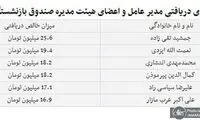 حقوق نجومی مدیران عاملِ صندوق بازنشستگی