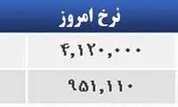 قیمت صبح امروز سکه و طلا در بازار