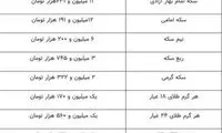 قیمت سکه و طلا در بازار امروز چند؟