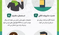 اینفوگرافی: ۱۲ عادت بد که موجب ریزش مو می‌شود