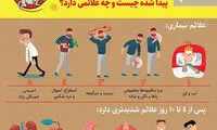 هانتا ویروس که بعد از کرونا پیدا شده چیست؟