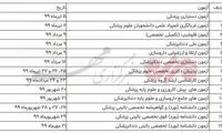 زمان جدید آزمون‌های علوم پزشکی اعلام شد