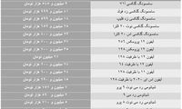 نوسانات بازار موبایل بالا گرفت