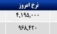 قیمت صبح امروز سکه و طلا در بازار