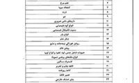 اعلام فهرست کالا‌های مشمول ارز ۴۲۰۰ تومانی