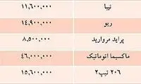 جدیدترین قيمت خودروهاي داخلي