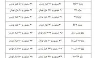 پراید گران شد