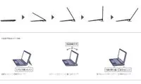 لپ تاپ جدید با ساختار ویژه «Stabilizer Flap»