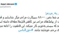 جهرمی: ۸۸۰۰ سیم کارت مزاحم دیگر قطع شدند