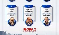 روسای صدا و سیما در دوره‌های مختلف
