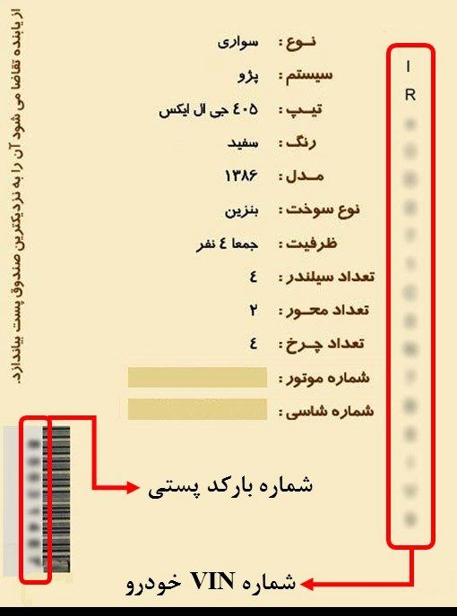 استعلام خلافی خودرو از طریق اینترنت، اس ام اس، تلفن