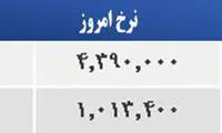 قیمت صبح امروز سکه و طلا در بازار