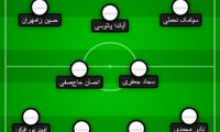 تیم منتخب هفته شانزدهم لیگ برتر