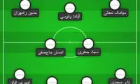 تیم منتخب هفته شانزدهم لیگ برتر