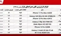 آیفون ۱۲ در مرز ۵۶میلیون تومان قیمت خورد