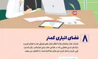 اینفوگرافی: ۱۵ ترفند برای طراحیِ مبلمان اداری 2017