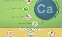 این نشانه‌ها علامت کمبود کلسیم در بدن است
