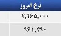 قیمت صبح امروز سکه و طلا در بازار