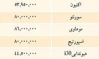 قيمت خودرو هاي وارداتي در بازار / جدول