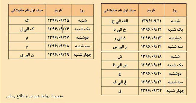 آغاز پرداخت حساب های «افضل توس» از 11 آذر