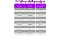 مبلغ عیدی سال ۱۴۰۲ کارگران اعلام شد