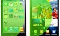 اندازه ایده‌آل صفحه نمایش گوشی موبایل