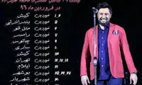رکورد تازه محمد علیزاده