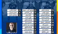 تقابل آسیایی هافبک سابق استقلال با تراکتور
