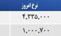 قیمت صبح امروز سکه و طلا در بازار