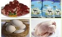 بیش از میانگین‌ جهانی پروتئین مصرف می‌کنیم