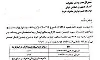 وضع عوارض بر صادرات خرما