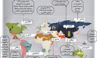 پیچیده‌ترین، نایاب‌ترین و پرطرفدارترین زبان‌ها