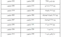 عقب‌گرد یک تا چهار میلیونی قیمت برخی خودروها