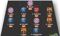 تیم منتخب لیگ قهرمانان اروپا
