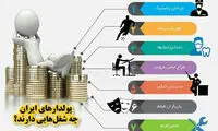 هفت شغل پُردرآمد در ایران
