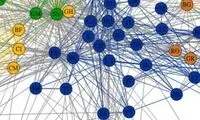 تصویری جالب از ارتباطات ایمیلی