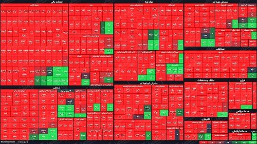 فعالیت ۱.۲میلیون ایرانی در بازار ارزهای دیجیتال