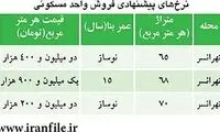 قیمت مسکن در منطقه «مسکن ویژه»