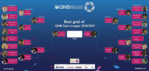 رقابت طارمی و عبدالکریم برای بهترین گل قطر!