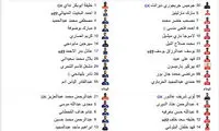 پورعلی‌گنجی و انصاری‌فرد در دربی ایرانی‌های قطر