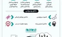 نشانه‎های بیماری وسواس چیست؟