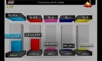هر آنچه در برنامه دیشب 90 گذشت
