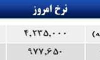 قیمت صبح امروز سکه و طلا در بازار
