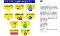 «برنده باش» صدرنشین برنامه‌های شبکه سه شد