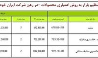 آغاز فروش اقساطی ۳ محصول ایران‌خودرو از فردا