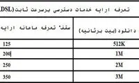 زمزمه گران شدن اینترنت و چراغ سبز جهرمی