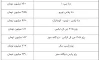 ریزش چشمگیر قیمت خودرو در بازار